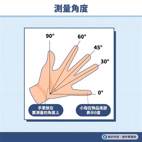 手長度|【手長度】手長度稱霸全場！神準測量3種方法，一次看清你手有。